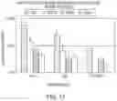 Fig. 19 - Lipid nanoparticle compositions and methods for mRNA delivery