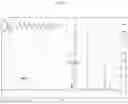 Fig. 05 - UNIVERSAL MULTI-FUNCTIONAL GSH-RESPONSIVE SILICA NANOPARTICLES FOR DELIVERY OF BIOMOLECULES INTO CELLS
