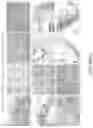 Fig. 93 - PSMA-TARGETED NIR DYES AND THEIR USES