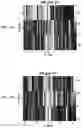Fig. 30 - SENSITIVITY ADVANCES IN ULTRASOUND SWITCHABLE FLUORESCENCE SYSTEMS AND TECHNIQUES