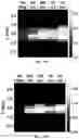 Fig. 74 - SENSITIVITY ADVANCES IN ULTRASOUND SWITCHABLE FLUORESCENCE SYSTEMS AND TECHNIQUES