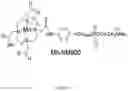Fig. 04 - Macrocyclic Agents for Targeted Dual-Modality PET and MRI Imaging of Cancer