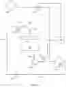 Fig. 04 - Systems and methods for delivering chlorine dioxide using a liquid curtain