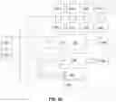 Fig. 14 - System and Method for Disinfecting Indoor Environments