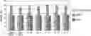 Fig. 01 - Ophthalmic device packaging solutions comprising tris(hydroxymethyl)aminomethane and nonionic surfactant