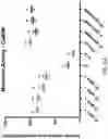 Fig. 09 - ADHESIVE FOR OSSEOINTEGRATED PERCUTANEOUS DEVICES