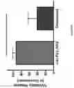 Fig. 06 - BIOCOMPATIBLE TISSUE-ADHESIVE POLYMERS
