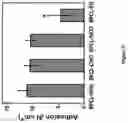 Fig. 12 - BIOCOMPATIBLE TISSUE-ADHESIVE POLYMERS