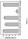 Fig. 14 - BIOCOMPATIBLE TISSUE-ADHESIVE POLYMERS