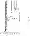 Fig. 17 - BIOCOMPATIBLE TISSUE-ADHESIVE POLYMERS