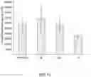 Fig. 13 - FLUORAPATITE COATED IMPLANTS AND RELATED METHODS REGARDING FEDERALLY SPONSORED RESEARCH