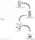 Fig. 04 - Engineering mechanically functional human cartilage and method of making same