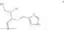 Fig. 10 - METHODS AND COMPOSITIONS FOR PROTECTION OF BIOPROSTHETIC HEART VALVE TISSUE FROM GLYCATION AND ASSOCIATED PROTEIN INCORPORATION