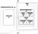 Fig. 02 - FLUID DELIVERY DEVICE HAVING MULTIPLE PENETRATING ELEMENTS
