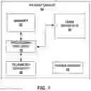 Fig. 09 - AUTOMATED PROJECTION MODE SWITCHING FOR GLUCOSE LEVELS