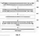 Fig. 11 - AUTOMATED PROJECTION MODE SWITCHING FOR GLUCOSE LEVELS