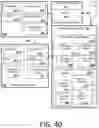 Fig. 47 - RESPIRATORY DISTRESS MANAGEMENT APPARATUS, SYSTEM AND METHOD