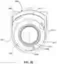 Fig. 97 - CPAP system
