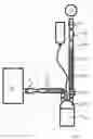 Fig. 02 - LEAKAGE VALVE AND VENTILATION TUBE SYSTEM
