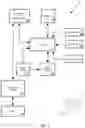 Fig. 02 - METHODS FOR MANAGING THE TRANSITION FROM SLEEP TO FINAL WAKE