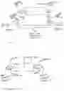 Fig. 06 - System and Method for Controlling CSF Flow and Managing Intracranial Pressure