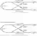Fig. 08 - System and Method for Controlling CSF Flow and Managing Intracranial Pressure