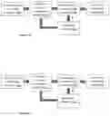Fig. 12 - System and Method for Controlling CSF Flow and Managing Intracranial Pressure