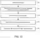 Fig. 13 - IMPLANTABLE MEDICAL DEVICE FOR IMPROVED PLACEMENT AND ADHERENCE IN THE BODY