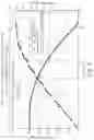 Fig. 03 - DEVICES, SYSTEMS AND METHODS FOR AN IMPLANTABLE DRUG DELIVERY DEVICE