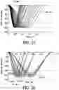 Fig. 17 - Pump regulation based on heart size and function