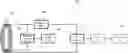 Fig. 01 - Resonant power transfer systems with communications