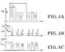 Fig. 06 - Method and apparatus for cancer treatment