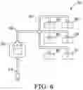Fig. 07 - Method and apparatus for cancer treatment