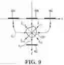 Fig. 10 - Method and apparatus for cancer treatment