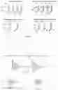 Fig. 09 - DEVICE AND METHOD TO SELECTIVELY AND REVERSIBLY MODULATE A NERVOUS SYSTEM STRUCTURE TO INHIBIT PAIN