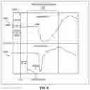 Fig. 09 - Method and device for designating left ventricular pacing based on pre-LV and post-LV pacing cardiac activity signals