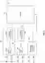 Fig. 03 - Implantable medical systems and methods for intercostal lead implant