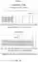 Fig. 16 - Stem cell rich plasma compositions and uses thereof for treating aging subjects