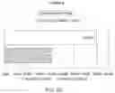 Fig. 18 - Stem cell rich plasma compositions and uses thereof for treating aging subjects