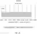 Fig. 23 - Stem cell rich plasma compositions and uses thereof for treating aging subjects