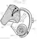 Fig. 06 - SCBA mask shield