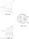 Fig. 07 - Dimple patterns for golf balls