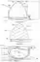 Fig. 03 - Golf club head