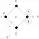 Fig. 02 - Feedback-based swing trainer