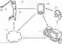 Fig. 01 - Systems and methods for measuring and/or analyzing swing information