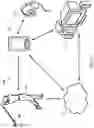 Fig. 02 - Systems and methods for measuring and/or analyzing swing information
