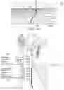 Fig. 08 - Electronic tracking system with heads up display