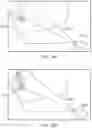 Fig. 19 - System and method for repeatable switching between an animated figure and a free motion figure