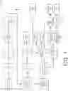 Fig. 02 - Distillation vacuum technology