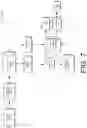Fig. 08 - Distillation vacuum technology